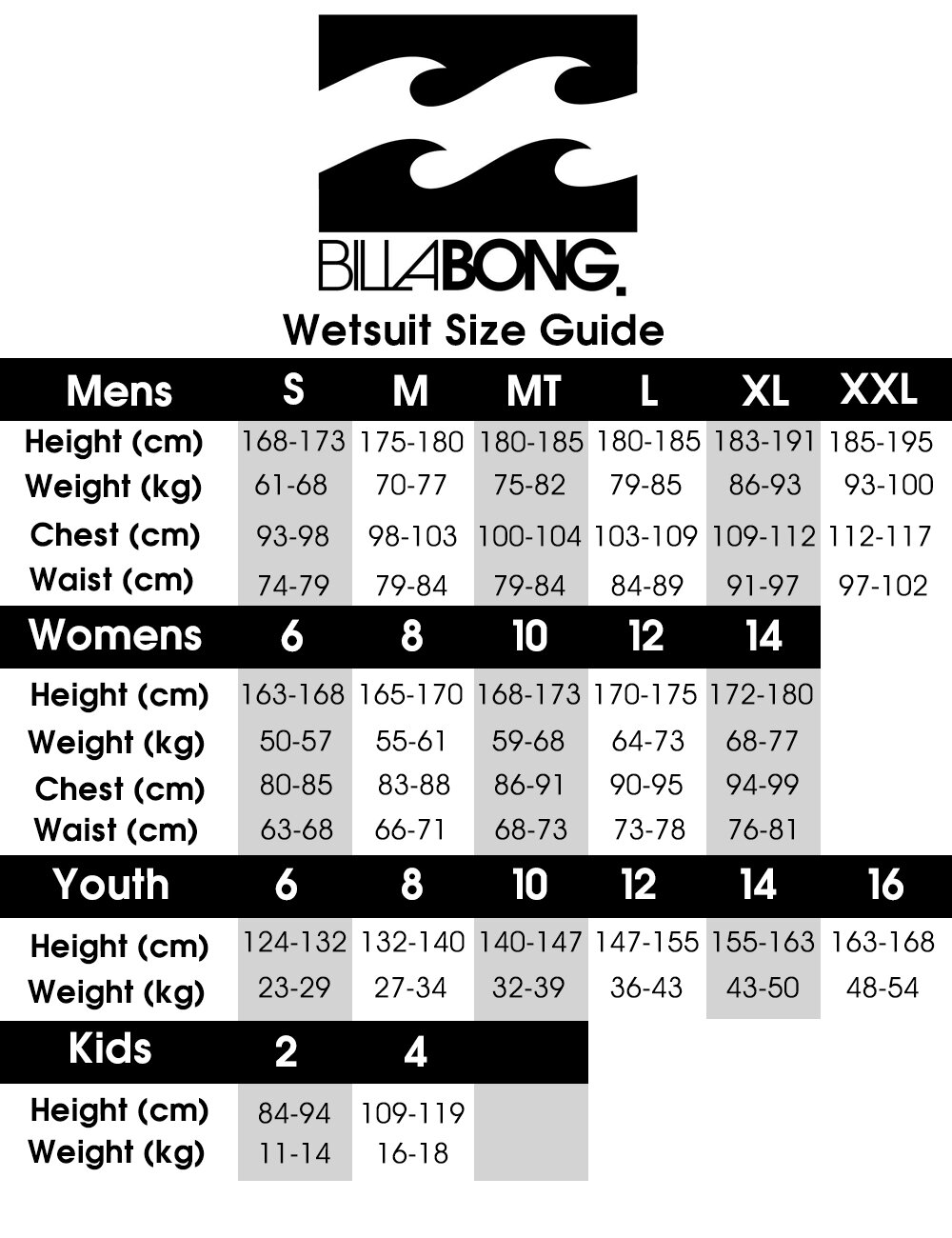 Billabong Kids Size Chart