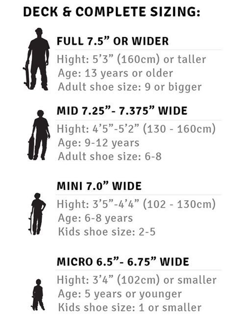 Complete size guide