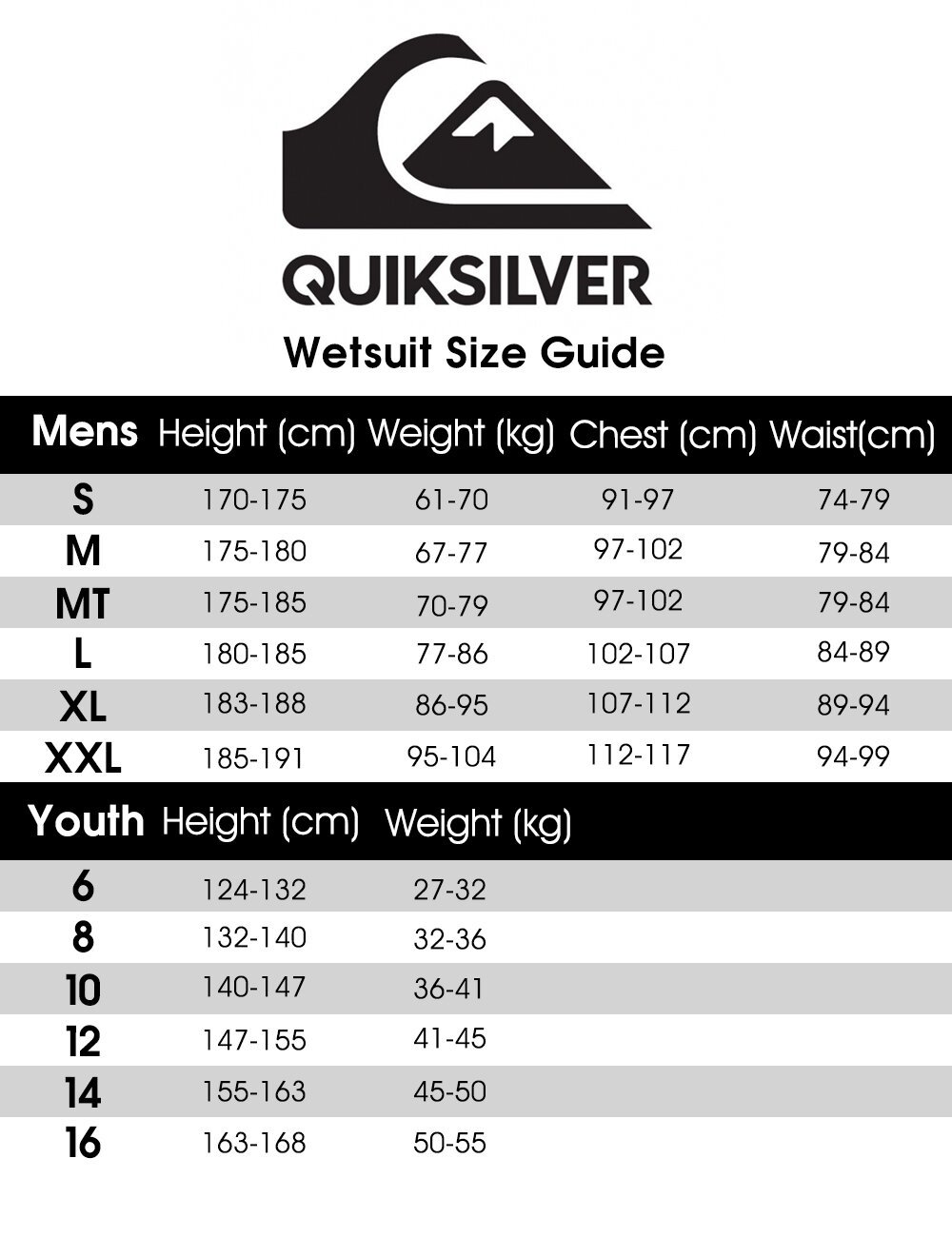 Quicksilver Wetsuit Size Chart