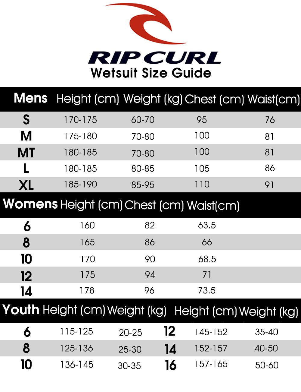 Rip Curl Dress Size Chart