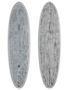 TB - MOE-surf-Backdoor Surf