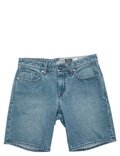 SOLVER DENIM 19 SHORT