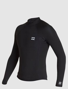 1.5 ABSOLUTE LITE JACKET-wetsuits-Backdoor Surf